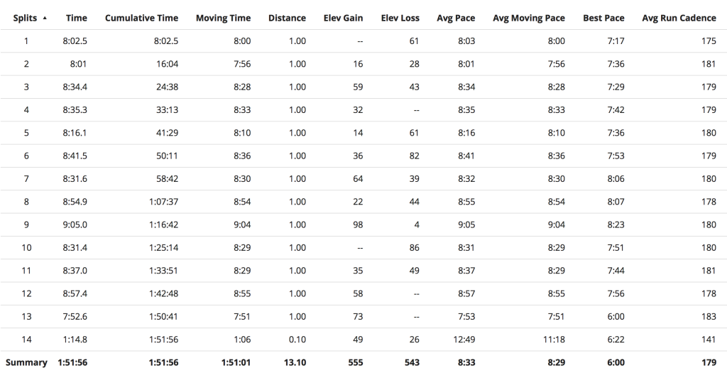 Screen Shot 2016-04-30 at 8.45.50 PM