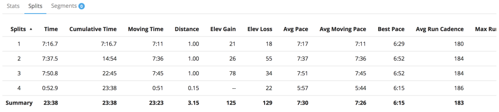 Screen Shot 2016-05-16 at 2.23.54 PM