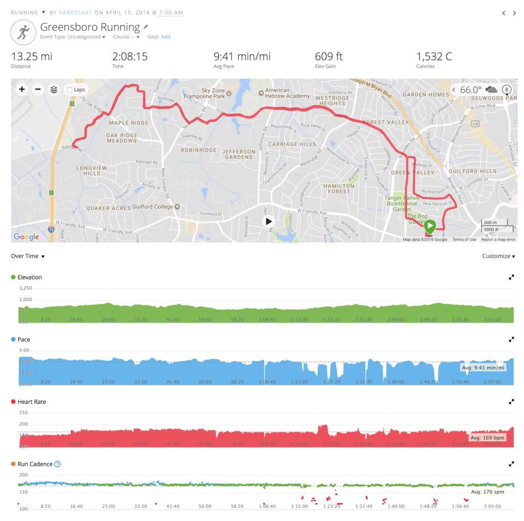 Screen Shot 2018-05-10 at 7.01.31 PM